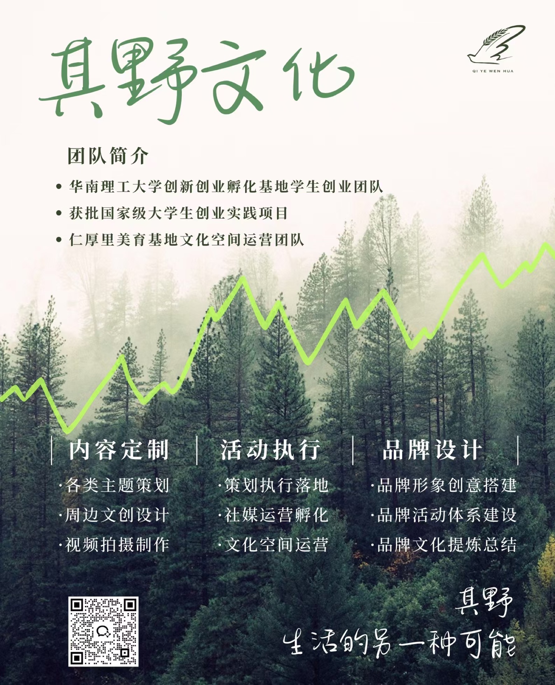 照片 1
